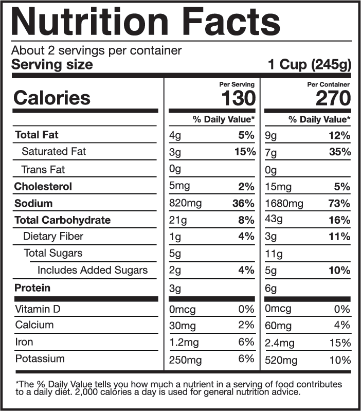 Nutrition Facts 2 servings per container: further details are already provided in the Nutrition tab