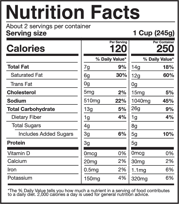 Nutrition Facts 2 servings per container: further details are already provided in the Nutrition tab